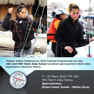 TYF 420 Milli Takım Aday Kampı